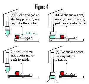 http://www.technical.com.hk/images/troubleshooting_pic01d.jpg