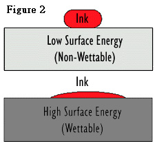 http://www.technical.com.hk/images/troubleshooting_pic02b.jpg