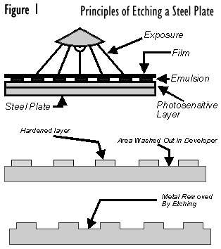 http://www.technical.com.hk/images/troubleshooting_pic04a.jpg